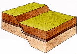Picture: Normal fault