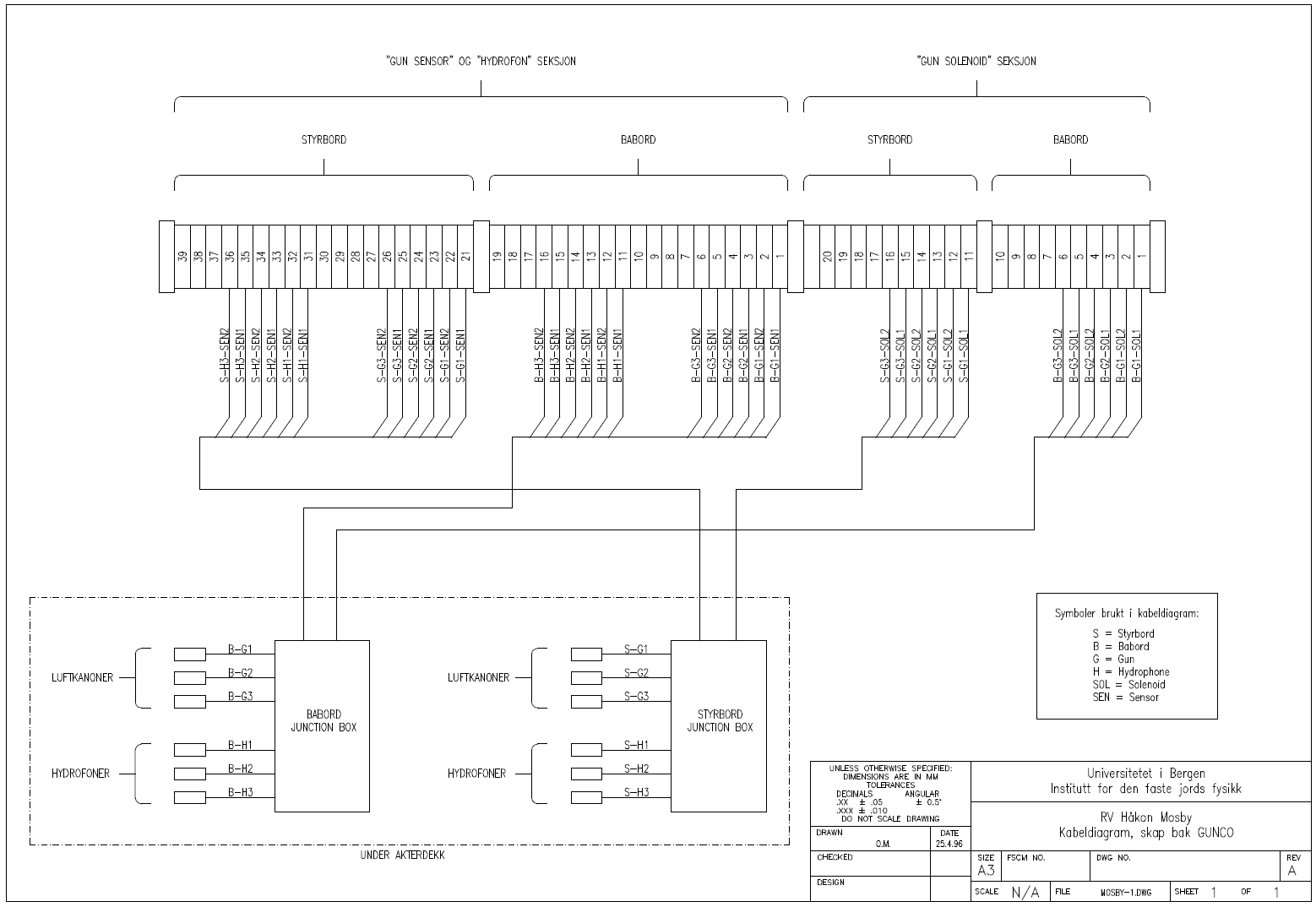 Click to enlarge. Click to enlarge.