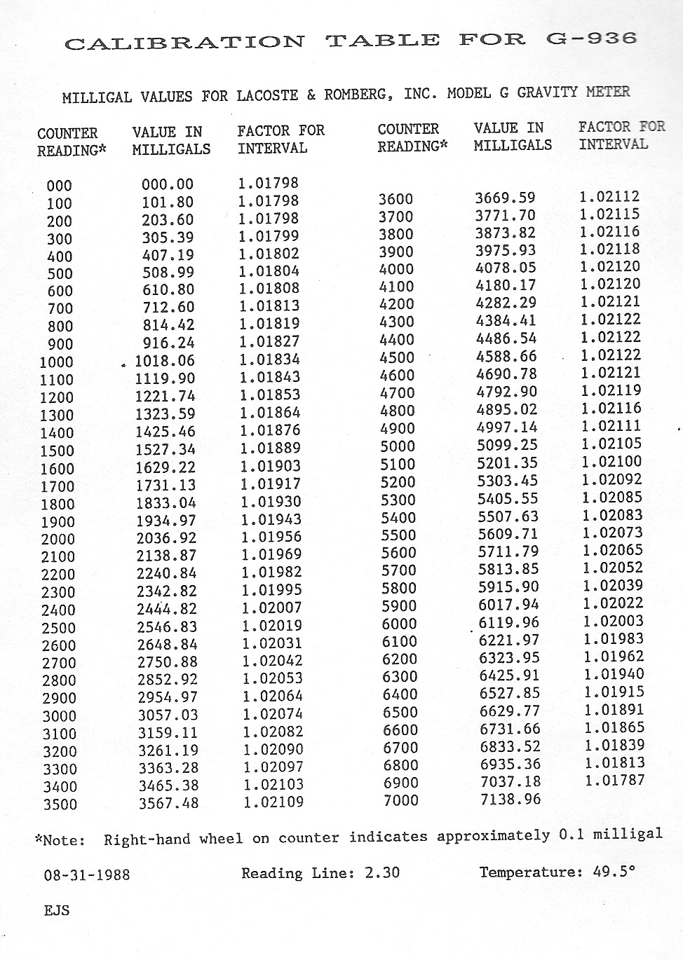 Click to enlarge. Click to enlarge.