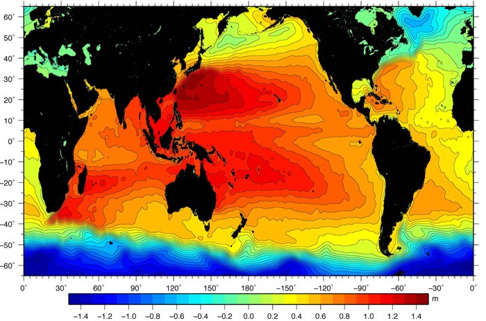 The mean dynamic topography of the world oceans (in metres).