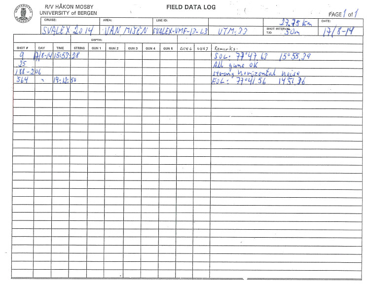 Click to open PDF scanned version of SVALEX-2014 edited log sheets.