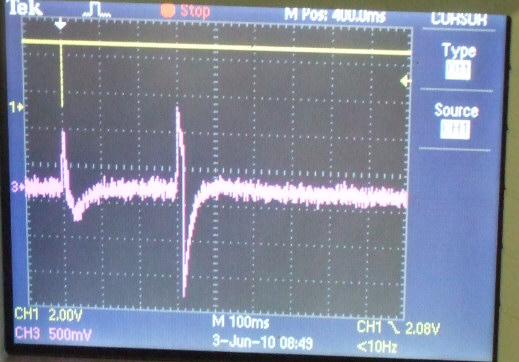 Erroneous sensor signal