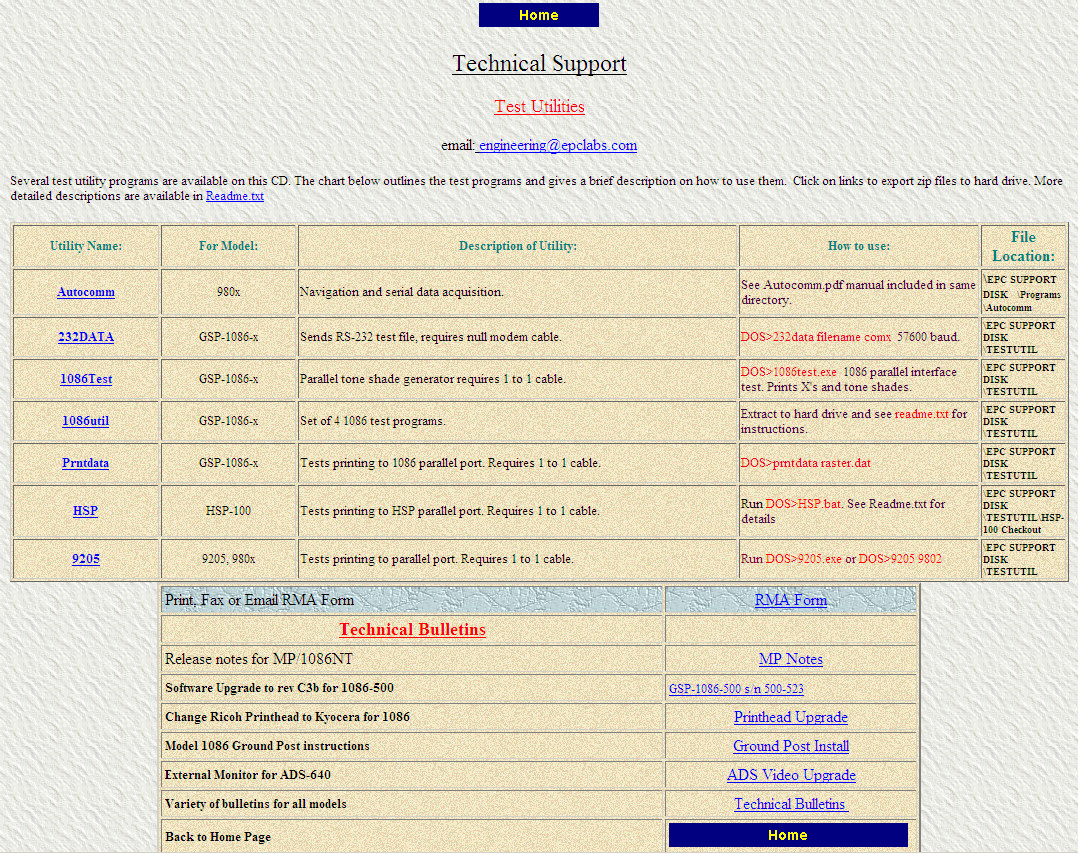 EPC Model 9802 Test Software