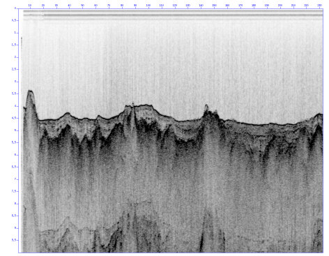 Line 1 Mini-streamer data - click to enlarge.