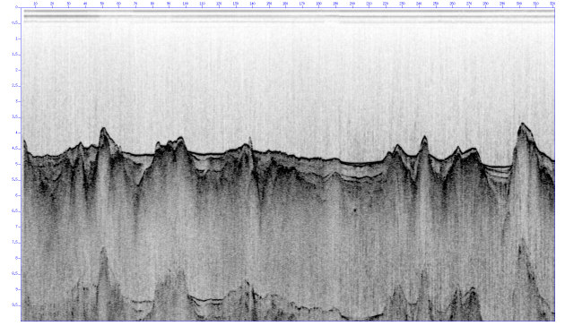 Line 2 mini-streamer data - click to enlarge.